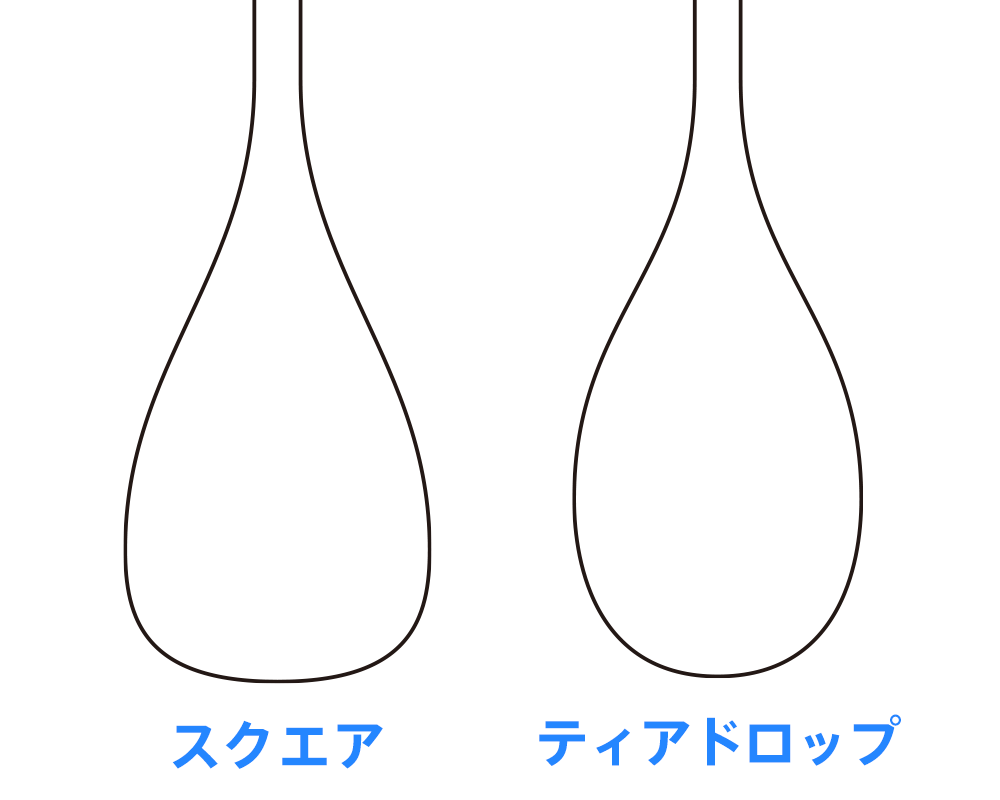 ブレード型
